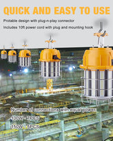 YXL-LIGHTING Temporary Work Light, 150W 18,000LM HID/HPS 5000K, Portable Hanging Construction Light